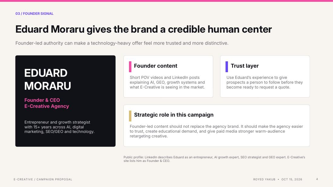E-Creative original presentation, page 4