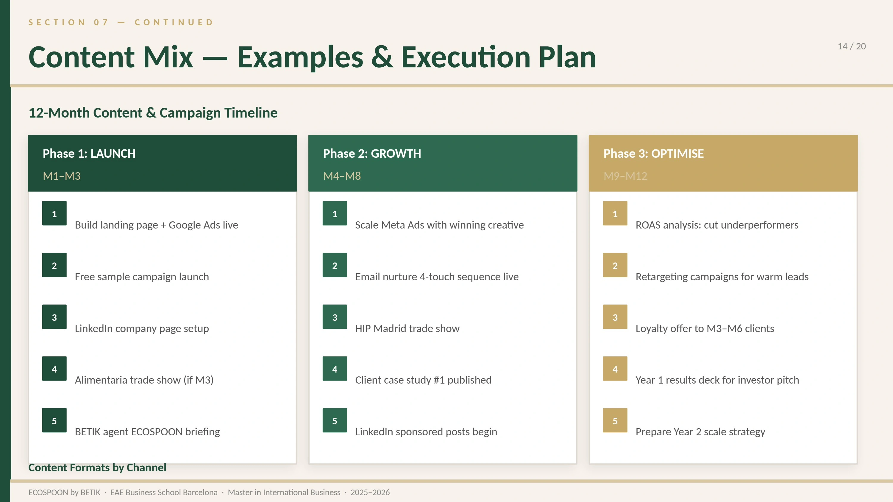 Original EcoSpoon proposed campaign calendar slide