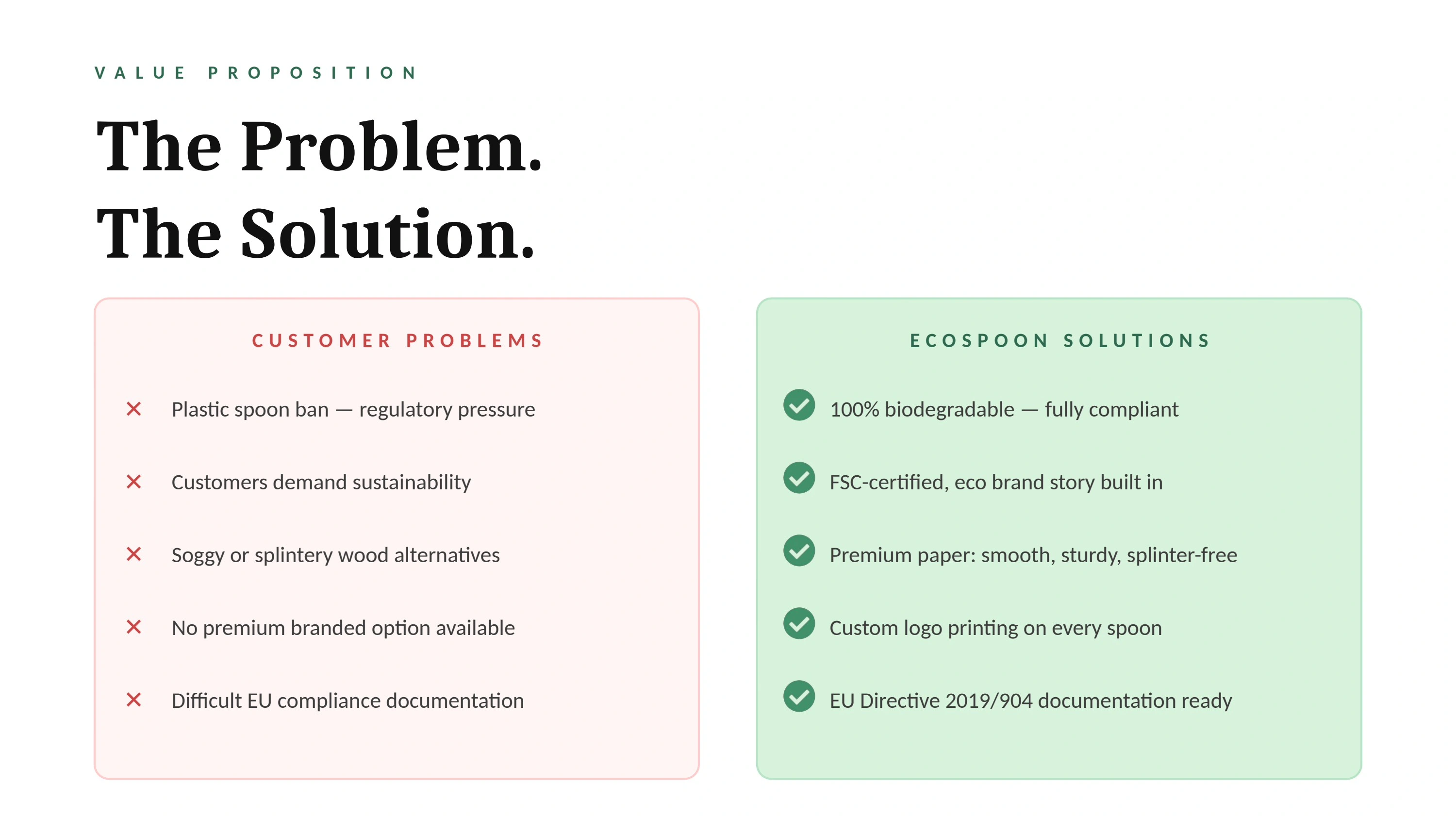 Original EcoSpoon problem and solution slide